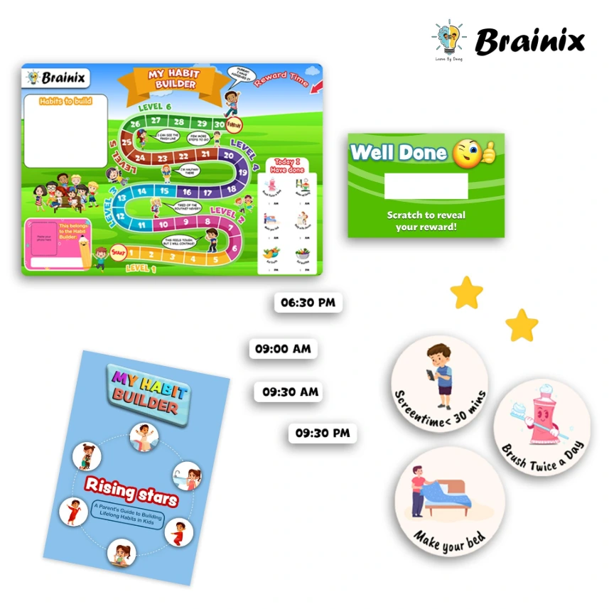 Habit builder from ciizu.webp